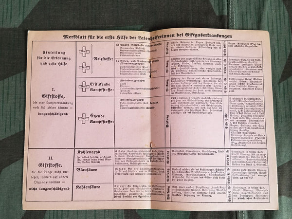 Wie Helfe Ich? Original First Aid Book with Poison Gas Leaflet