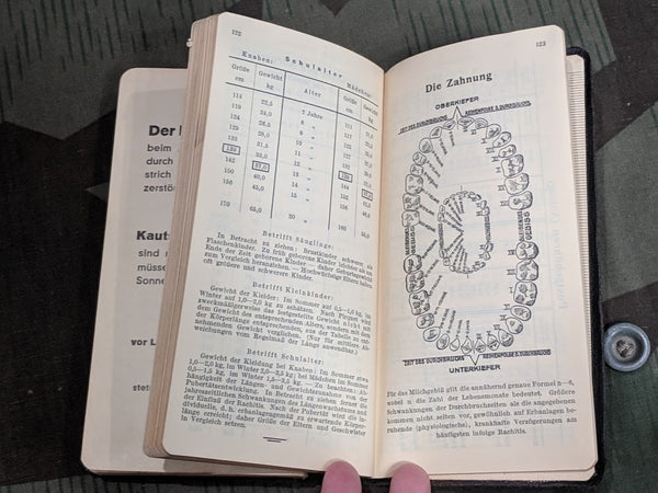 Doctor's Pocket Calendar 1936 and Informational Book