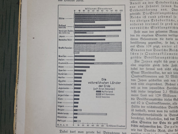 Der Schulungsbrief NSDAP Magazine March 1937
