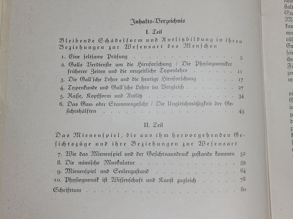 Dein Kopf dein Charakter! Book