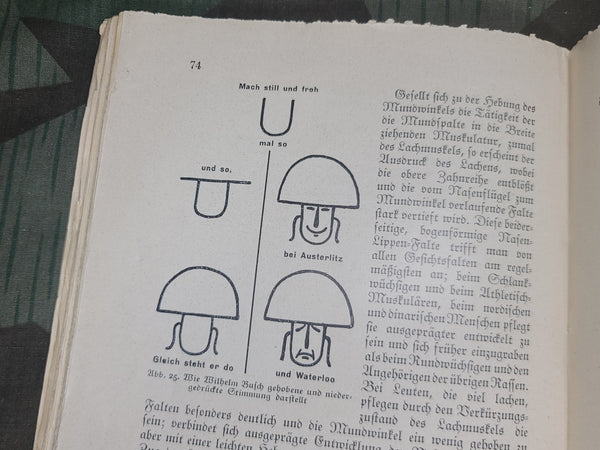 Dein Kopf dein Charakter! Book