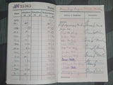 Sparbuch Savings Book and Photo