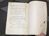 Wehrmacht 1945 Merkbuch Pocket Calendar Book AS-IS