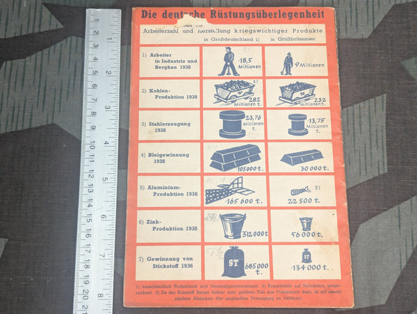 Wir Schmieden Die Waffen Kleine Kriegshefte Nr9