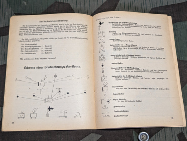 Die Artillerie Waffenhefte des Heeres