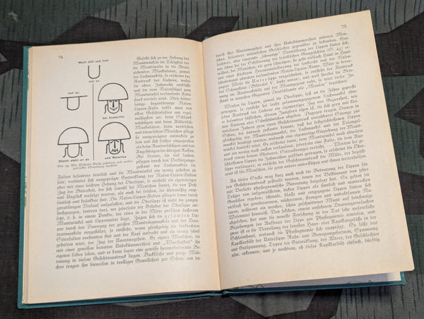 Dein Kopf dein Charakter! Skull Shape Book 1934