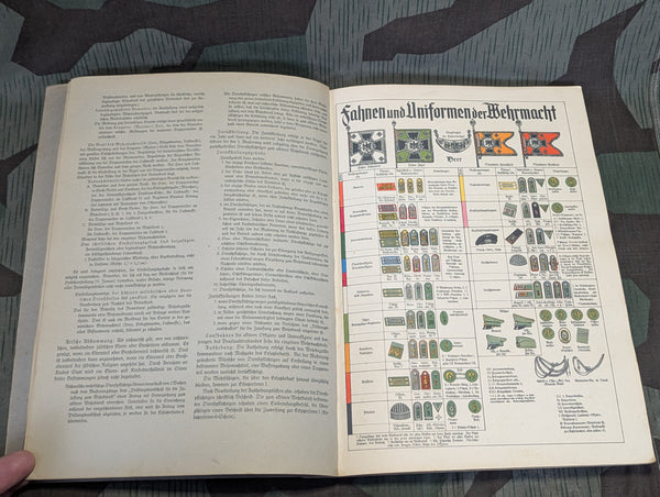 Die Deutsche Wehrmacht Cigarette Card Album Complete