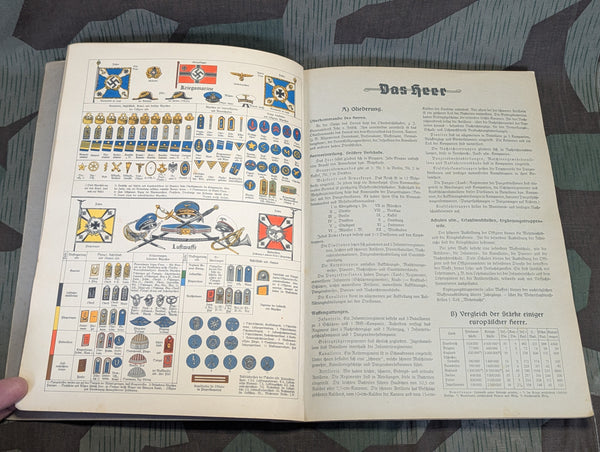 Die Deutsche Wehrmacht Cigarette Card Album Complete