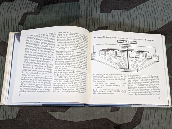 Deutsches Frauenschaften Jahrbuch 1939