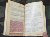 1935 Kleingärtner und Kleinsiedler Calendar Book for Small Gardens