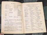 German-Russian Wehrmacht Sprachführer Book