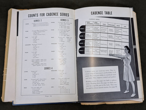 "You Must Be Fit" WAC Physical Training Book 1943