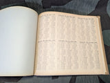 Kriegstagebuchblätter War Diary
