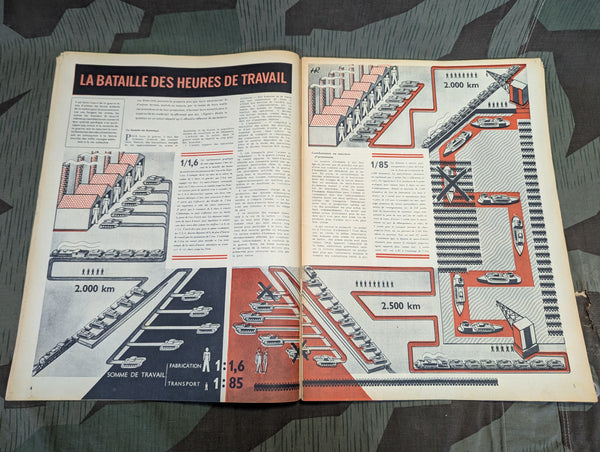 January 1943 Signal Magazine in French No2