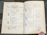 Ausbildungsvorschrift für die Infanterie Die Maschinengewehrkompanie Book 1944