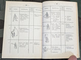 Ausbildungsvorschrift für die Infanterie Die Maschinengewehrkompanie Book 1944
