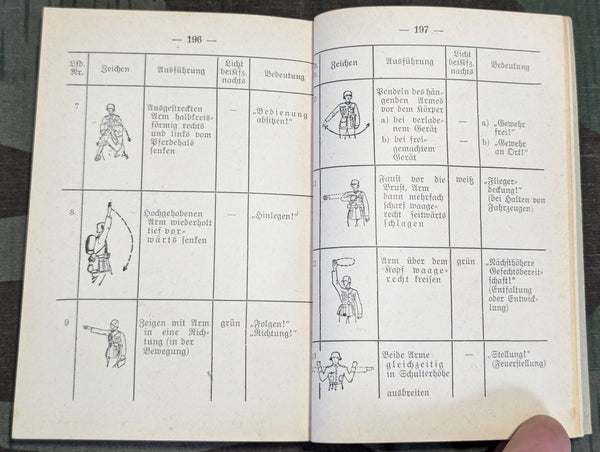 Ausbildungsvorschrift für die Infanterie Die Maschinengewehrkompanie Book 1944