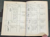 Ausbildungsvorschrift für die Infanterie Die Maschinengewehrkompanie Book 1944