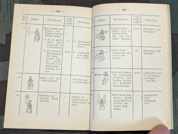 Ausbildungsvorschrift für die Infanterie Die Maschinengewehrkompanie Book 1944