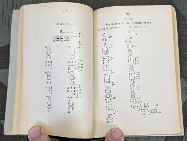 Ausbildungsvorschrift für die Infanterie Die Maschinengewehrkompanie Book 1944