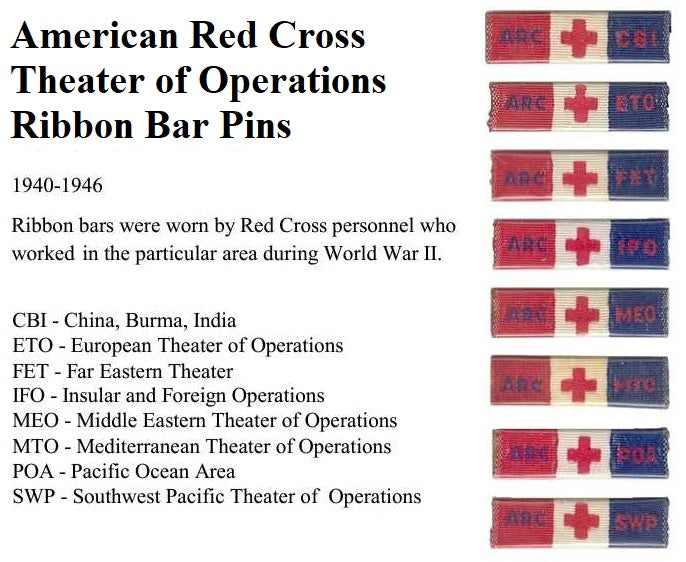 ARC CBI Ribbon Pin American Red Cross China Burma India
