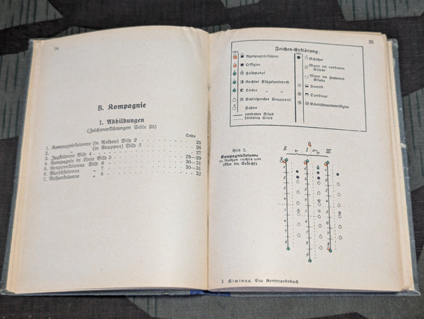 Das Kommandobuch 1917 Infantry Training