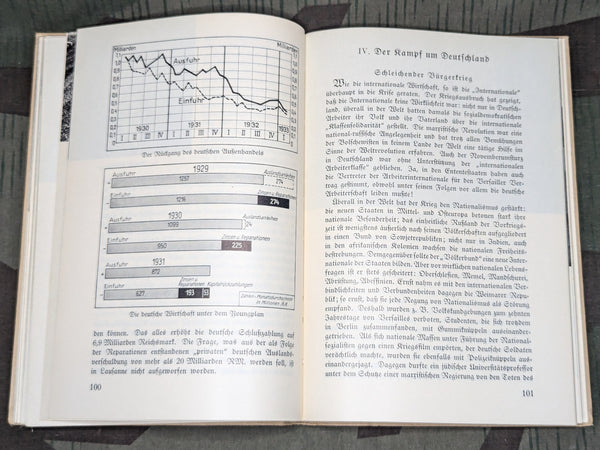 Der Deutsche Aufbruch 1918-1936 RAD Book (Many Photos Inside)