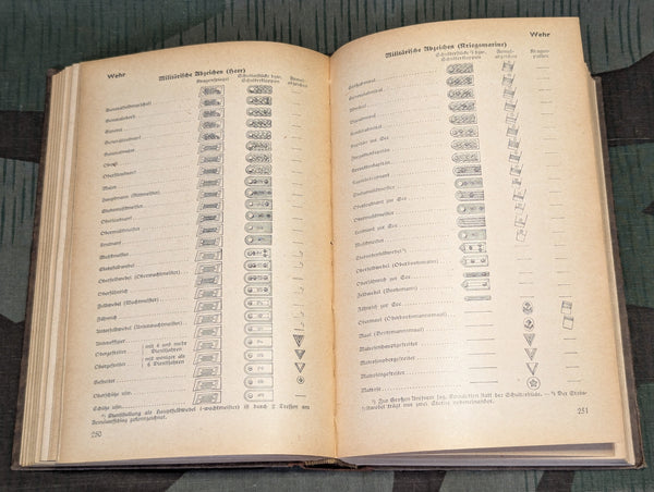 Schlag nach! Book 1941 Learn Almost Anything