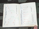 Das Kommandobuch WWI Infantry Manual 1915