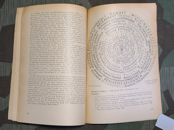 Deutschland - das Gewissen Europas Book from NSDAP