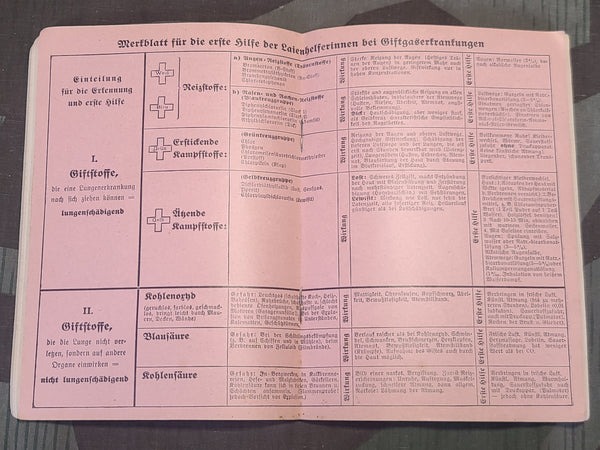 Wie Helfe Ich? First Aid Book 1939 with Feldpost Number (and Poison Gas Info)