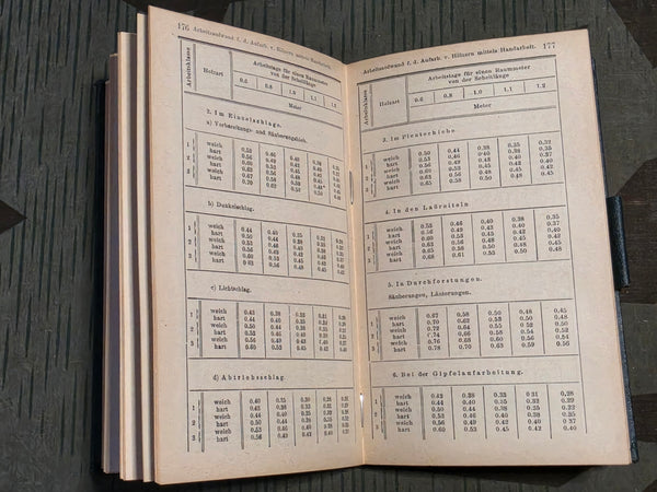 1938 Forestry Pocket Calendar / Diary