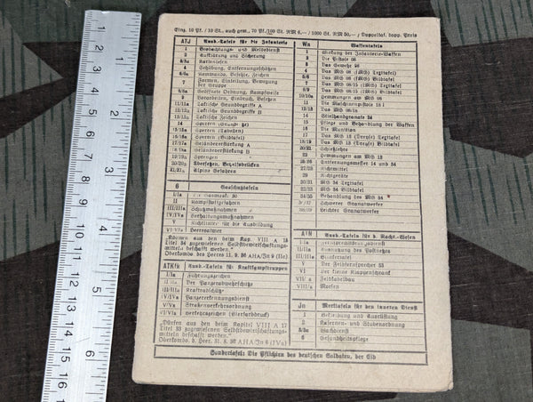 Ausbildungstafeln Nachrichtenwesen Morse Code Pamphlet