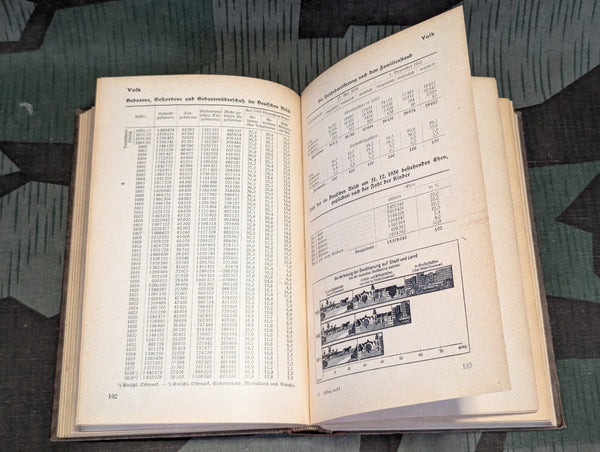 Schlag nach! Book 1941 Learn Almost Anything