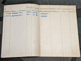 Fluchtenbuch - Escape Records For Kr.Gef.Arb.Kdo.No.416