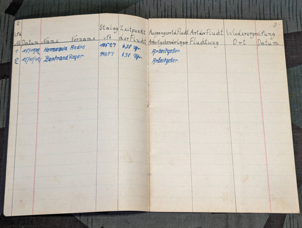 Fluchtenbuch - Escape Records For Kr.Gef.Arb.Kdo.No.416