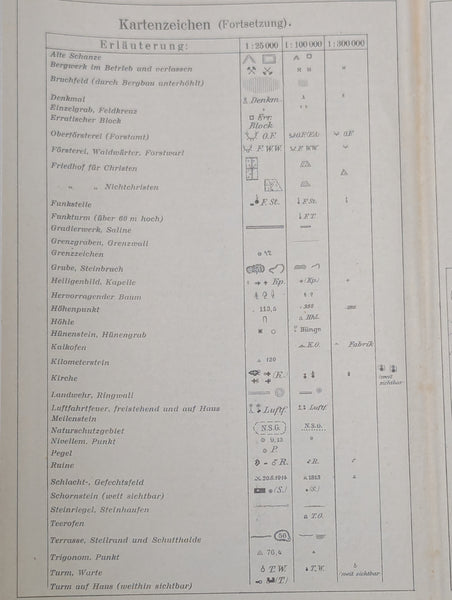 1943 Kartenlesen Map Reading Book
