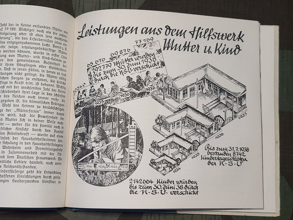 Deutsches Frauenschaften Jahrbuch 1939