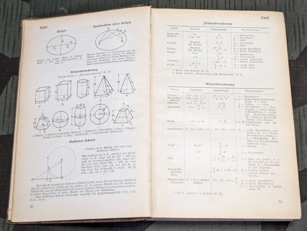 Schlagnach Book 1939 Learn Almost Anything
