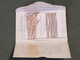 Milady's Hosiery Kit for Repairing Stockings
