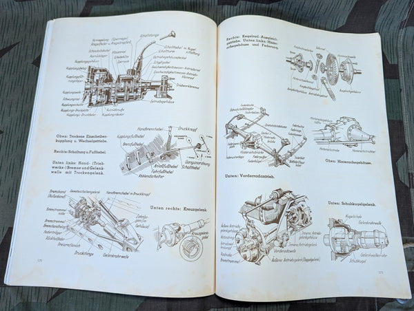 Motor Schau Magazine April 1942 Heft 4