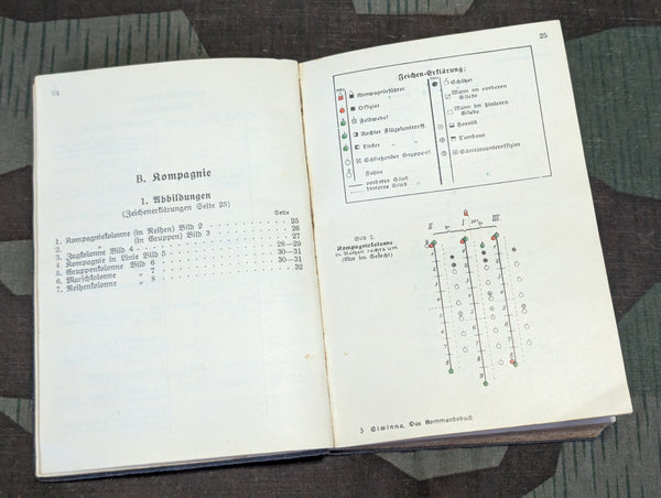 Das Kommandobuch WWI Infantry Manual 1915