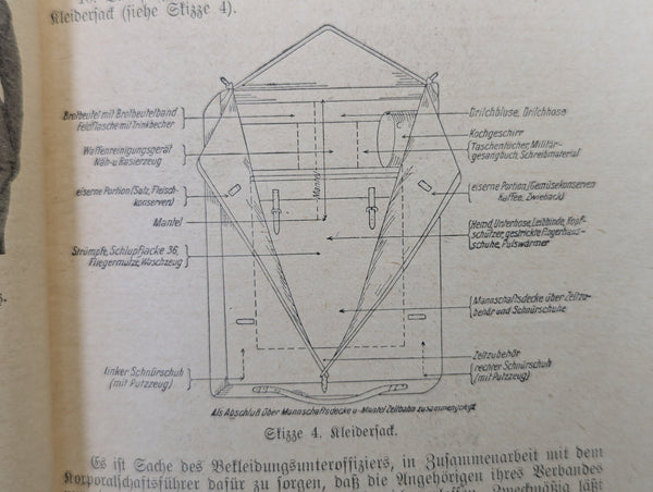 Handbuch Der Luftwaffe 1941