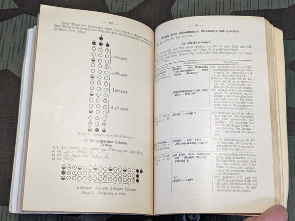 Handbuch Der Luftwaffe 1941