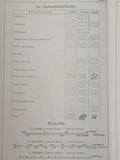 1943 Kartenlesen Map Reading Book