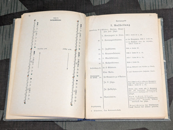 Das Kommandobuch 1917 Infantry Training