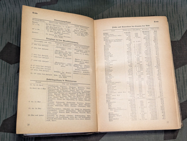 Schlagnach Book 1939 Learn Almost Anything
