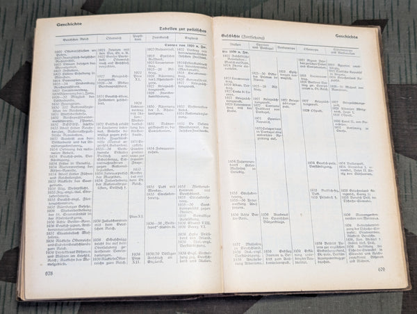 Schlagnach Book 1939 Learn Almost Anything
