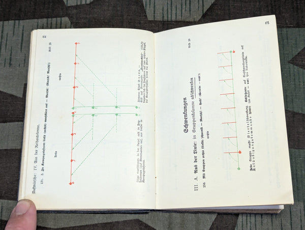 Das Kommandobuch WWI Infantry Manual 1915