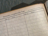 Kriegstagebuchblätter War Diary